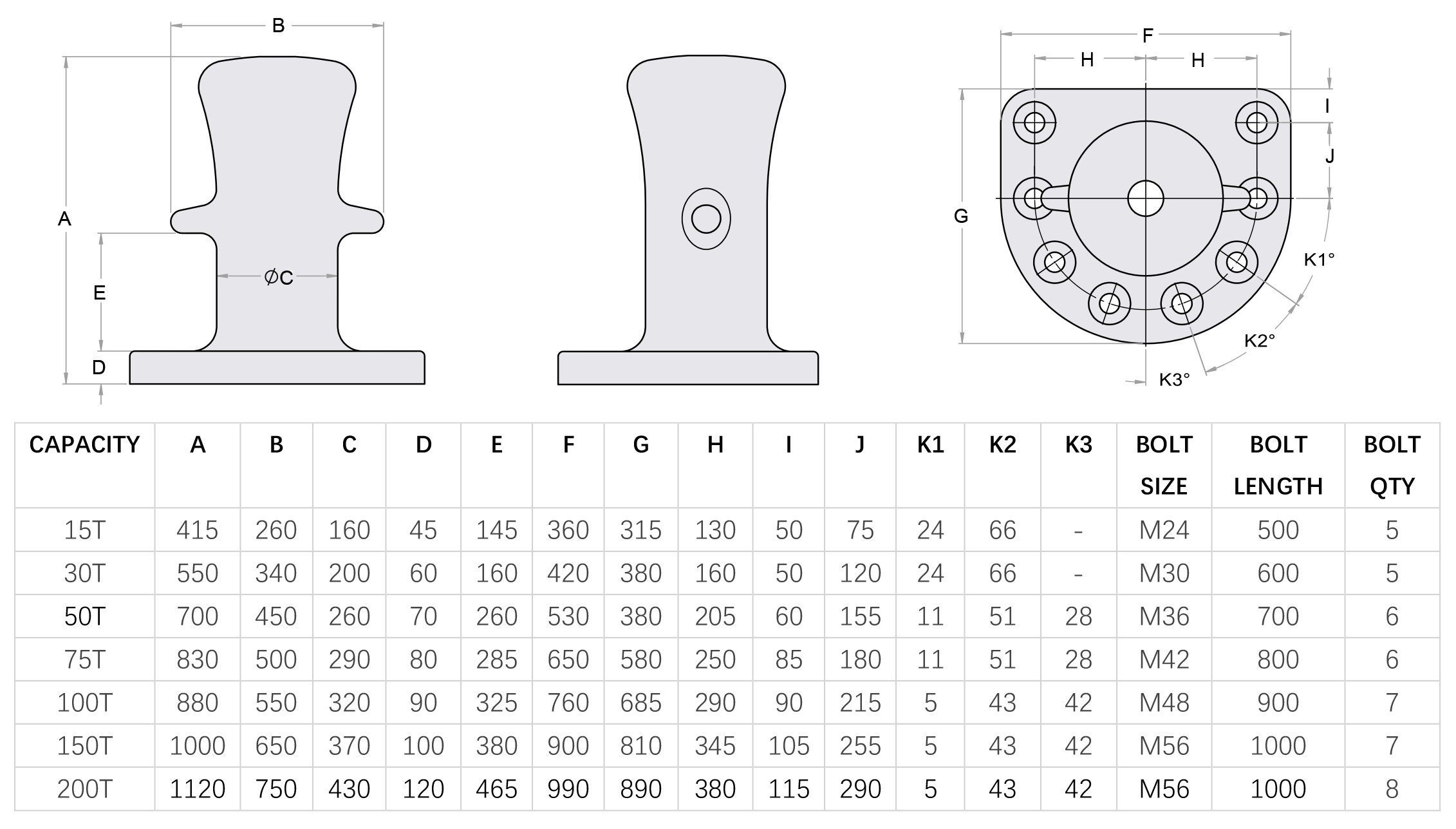 Single Bitt Bollard Dimension table