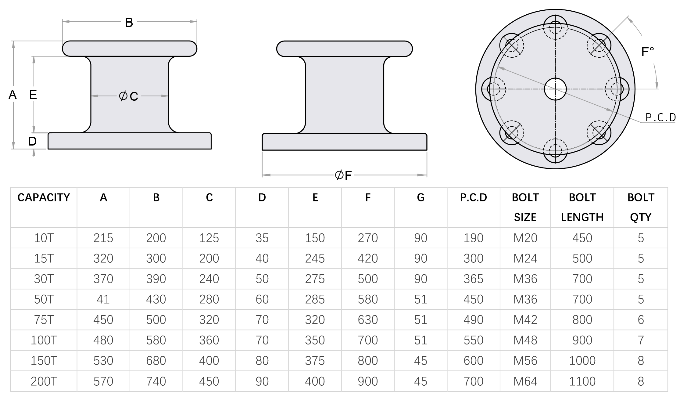 Pillar Bollard Dimension table